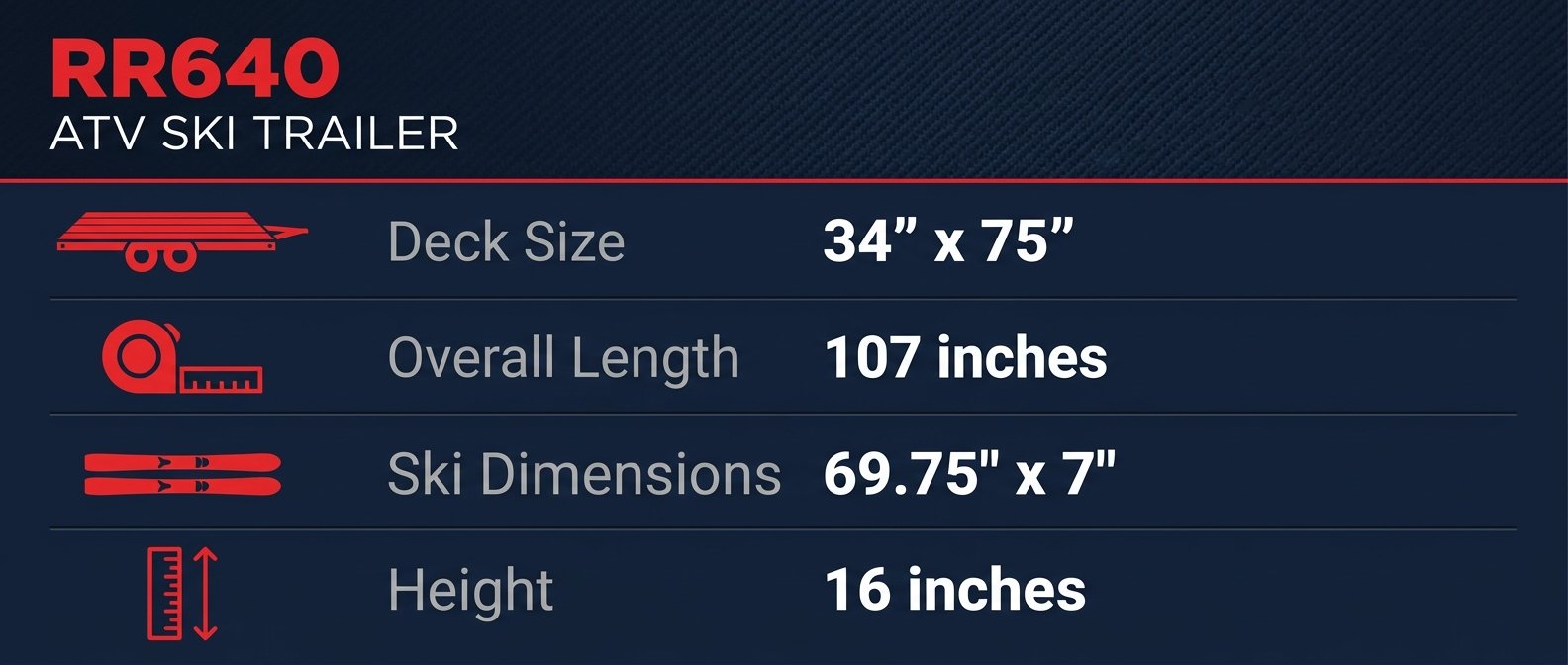 rr640 specifications