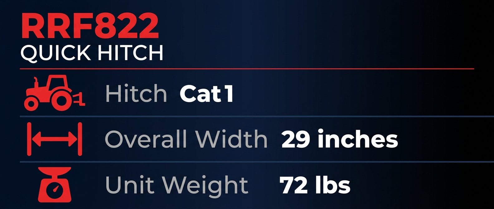 rrf822 specifications